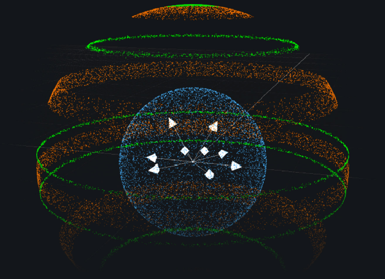 Sound Particles - Rádio Oxigénio