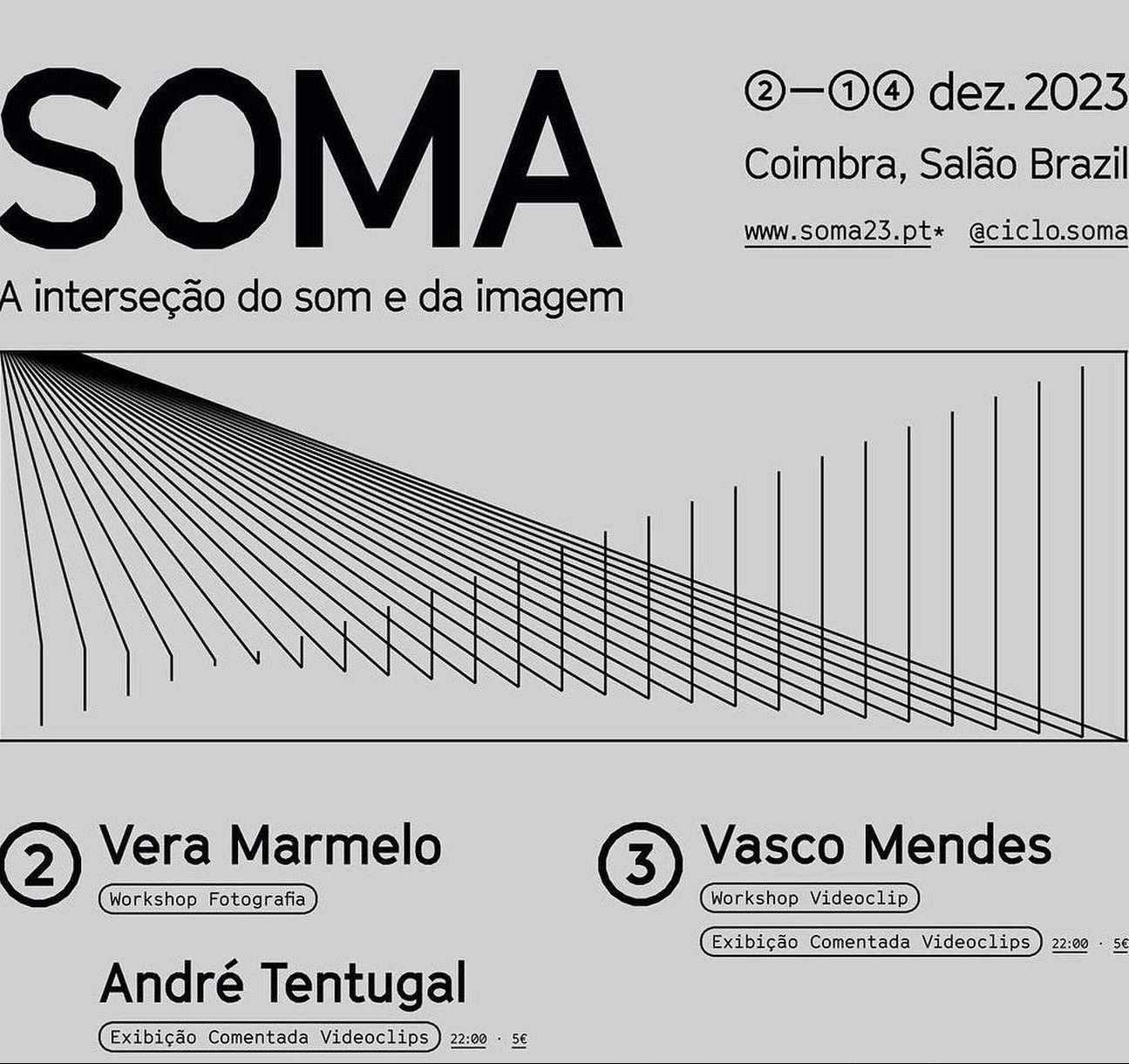 Ciclo soma r dio oxig nio